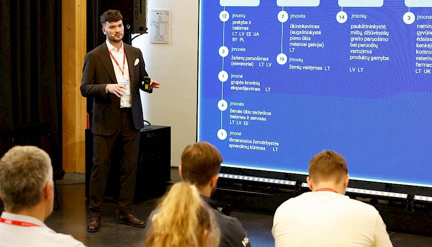 Pinigų įdarbinimo perspektyvos „Akola Group“: ką svarbu žinoti investuotojams